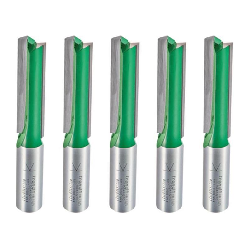 Trend CR/KFP/5 Kitchen Fitters Set, 5 Piece Trend - RockBottom Northampton