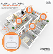 Black + Decker Connected Kitchen Heat Alarm Wirelessly Interlinked. 10 Year Sealed Lithium Battery Life. Wirelessly Connect