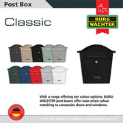 Burg-Wachter Black Classic Wall Mounted Post Box - 36x37x13cm - MB01BK