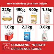 Command Small, medium & large White Replacement adhesive strip (Holds)4.4kg, Pack of 16