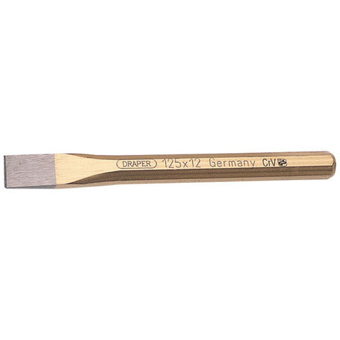 Bolsters, Cold Chisels & Scutch Chisels