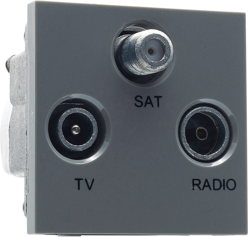 BG Electrical Euro Module - TV radio and satellite - TV IEC male, radio IEC female, satellite female