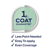 Dulux One coat Proud peacock Matt Emulsion paint, 1.25L