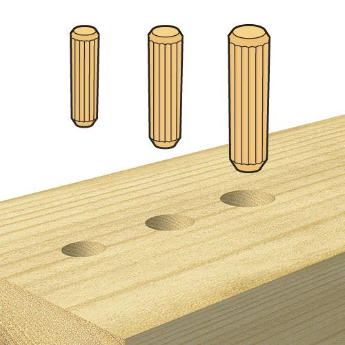 Car Plan De-Icer 300Ml