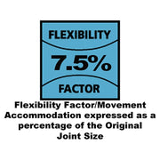 Everbuild Sika Everflex® 115 General Purpose Building Mastic Brown 285ml Everbuild Sika - RockBottom Northamptin