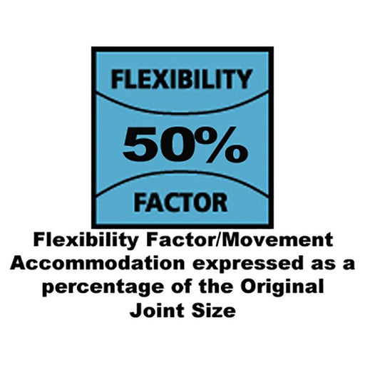 Everbuild Sika Everflex® 450 Builders Silicone Sealant White 300ml Everbuild Sika - RockBottom Northamptin