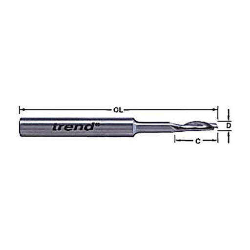 Trend 50/19 x 8mm HSSE Steel Helical Plunge Bit 5mm Trend - RockBottom Northampton