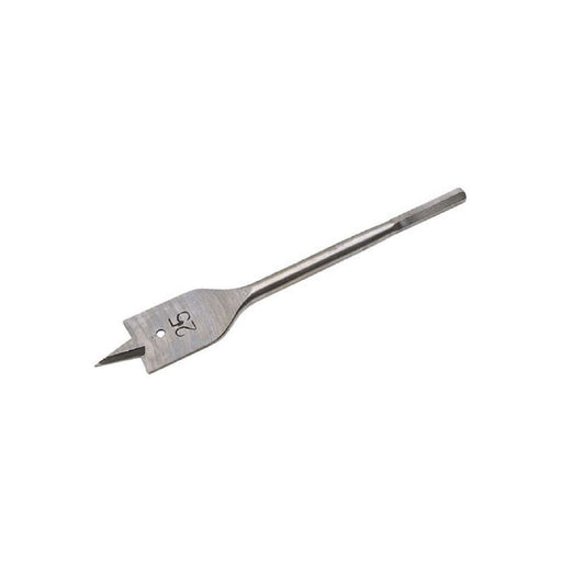 Draper HANDLE (BJ12) 42631 Draper - Town Tools 