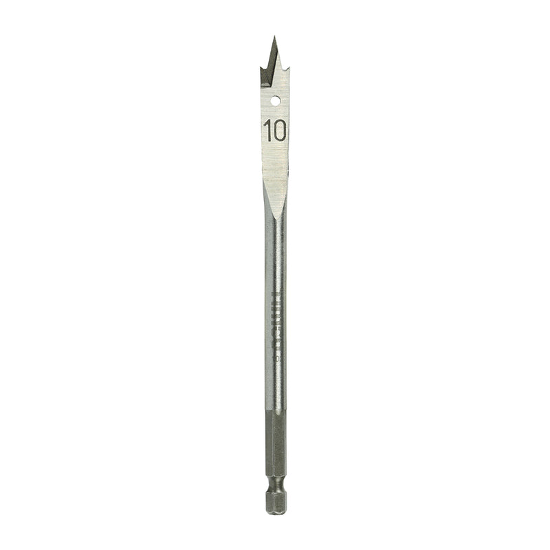 TIMCO Flat Wood Bits — Wallet