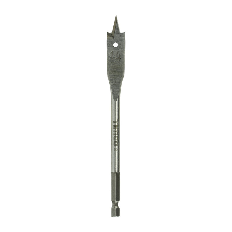 TIMCO Flat Wood Bits — Wallet