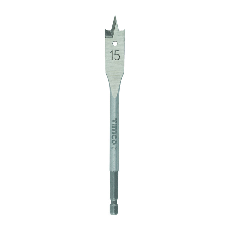TIMCO Flat Wood Bits — Wallet