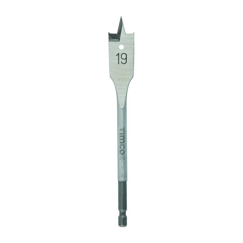 TIMCO Flat Wood Bits — Wallet