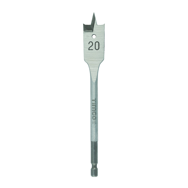TIMCO Flat Wood Bits — Wallet