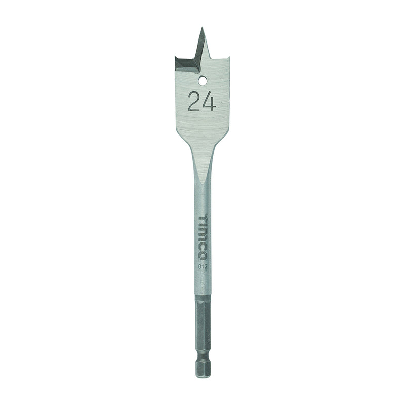 TIMCO Flat Wood Bits — Wallet