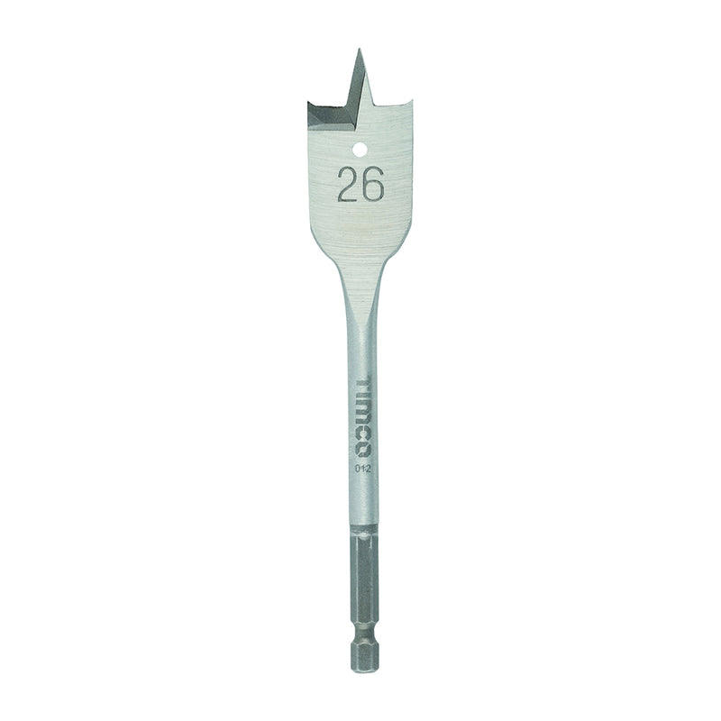 TIMCO Flat Wood Bits — Wallet