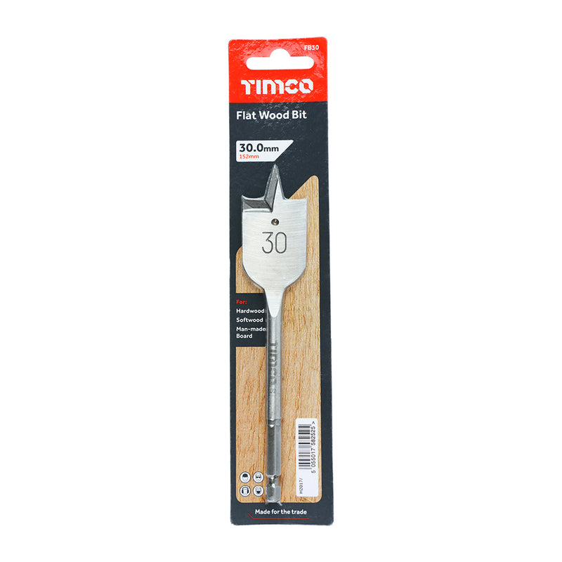 TIMCO Flat Wood Bits — Wallet