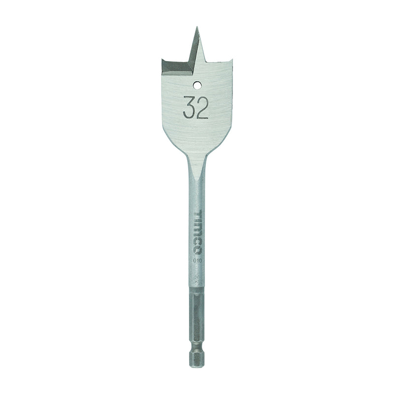 TIMCO Flat Wood Bits — Wallet