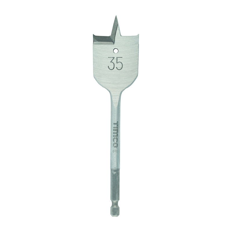 TIMCO Flat Wood Bits — Wallet