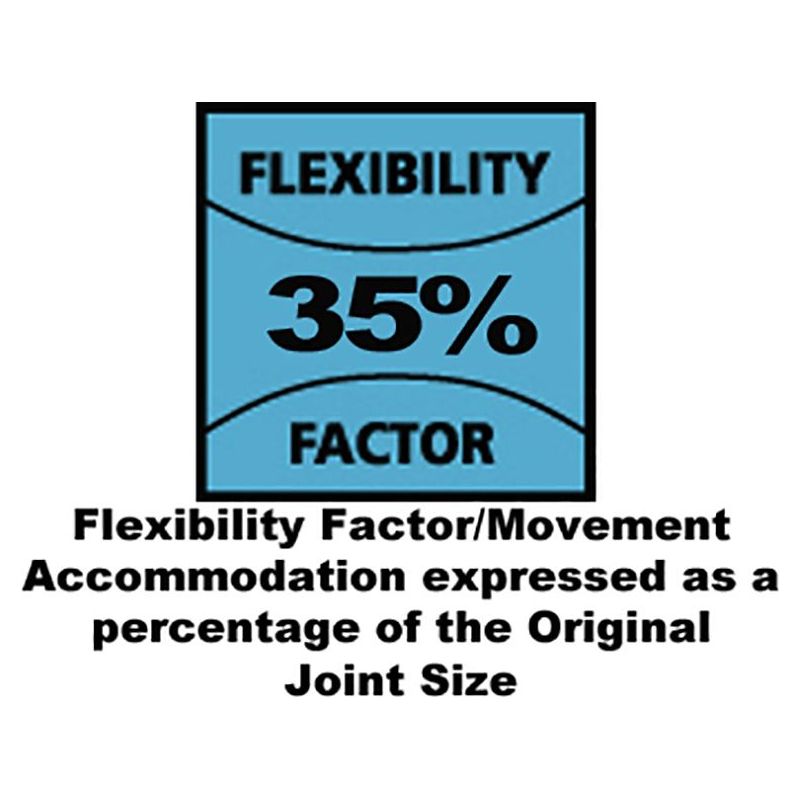 Everbuild Sika Everflex® 335 Construction Silicone White 295ml Everbuild Sika - RockBottom Northamptin