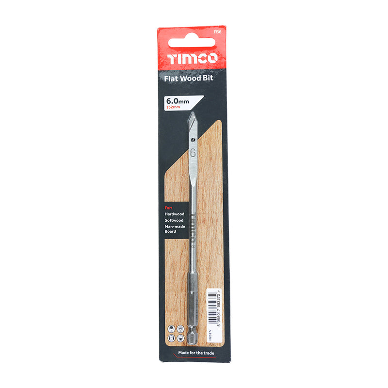 TIMCO Flat Wood Bits — Wallet