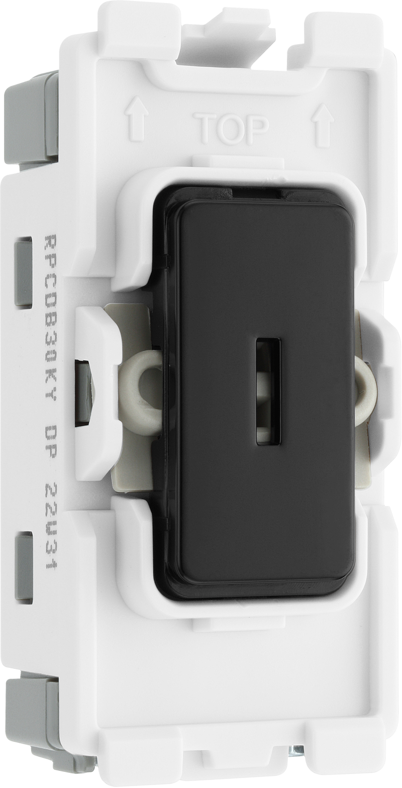 BG Electrical Grid - Double Pole (EVOLVE BLACK)