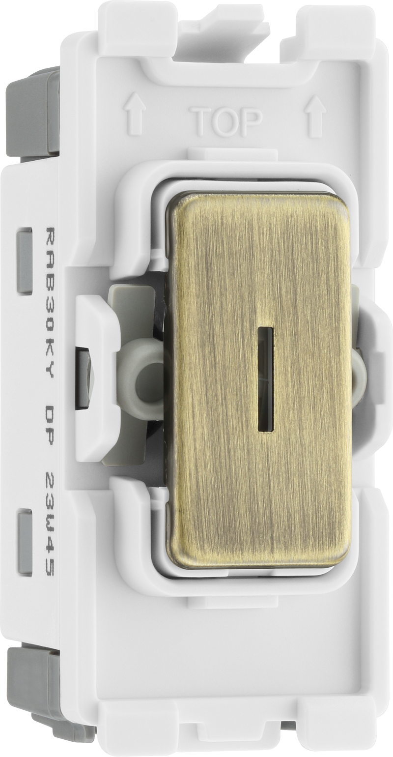 BG Electrical Grid - Double Pole