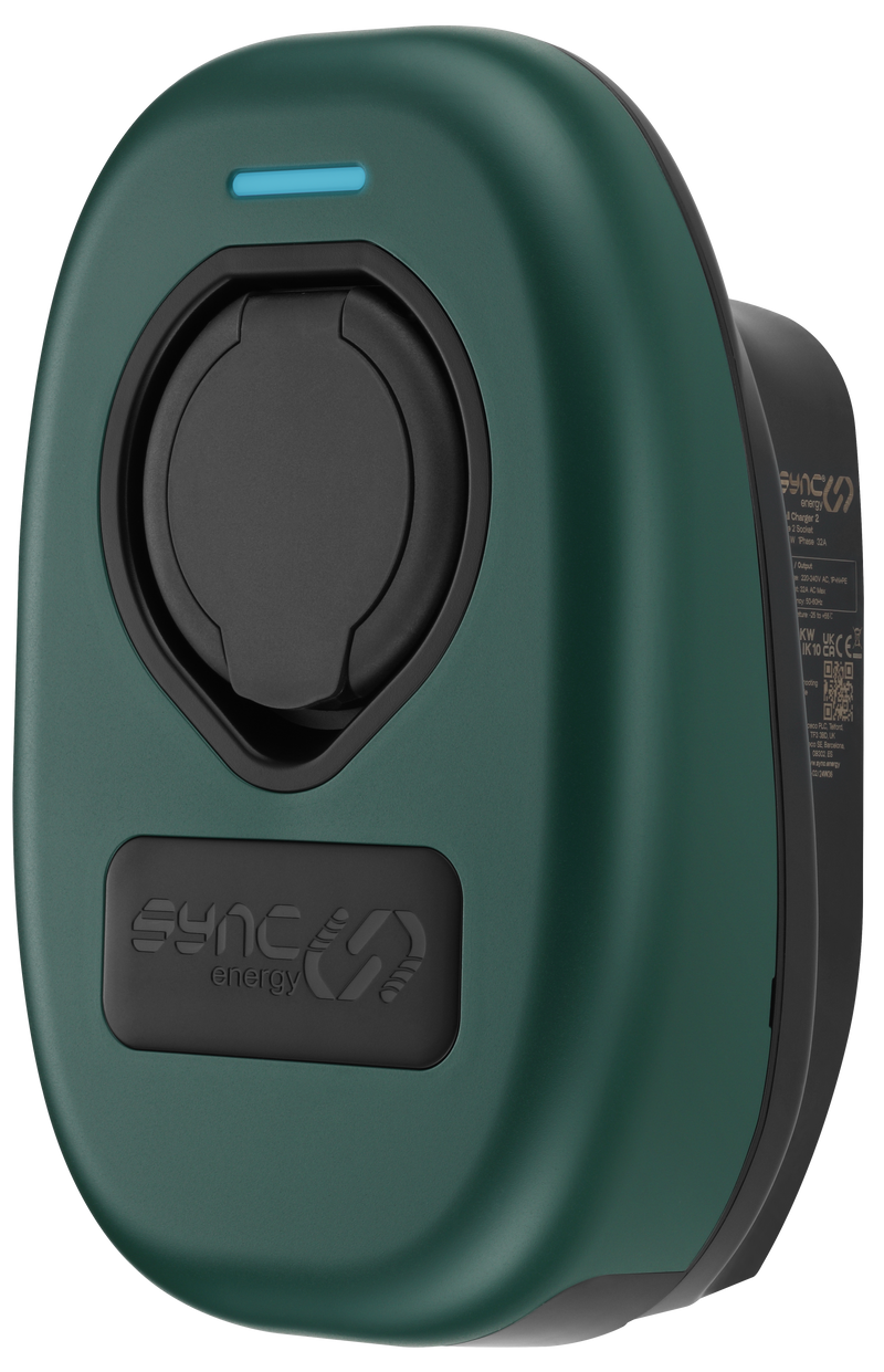 Sync Energy Accessories - Faceplate for Wall Charger 2 - UV Resistant Polycarbonate cover in Racing Green finish