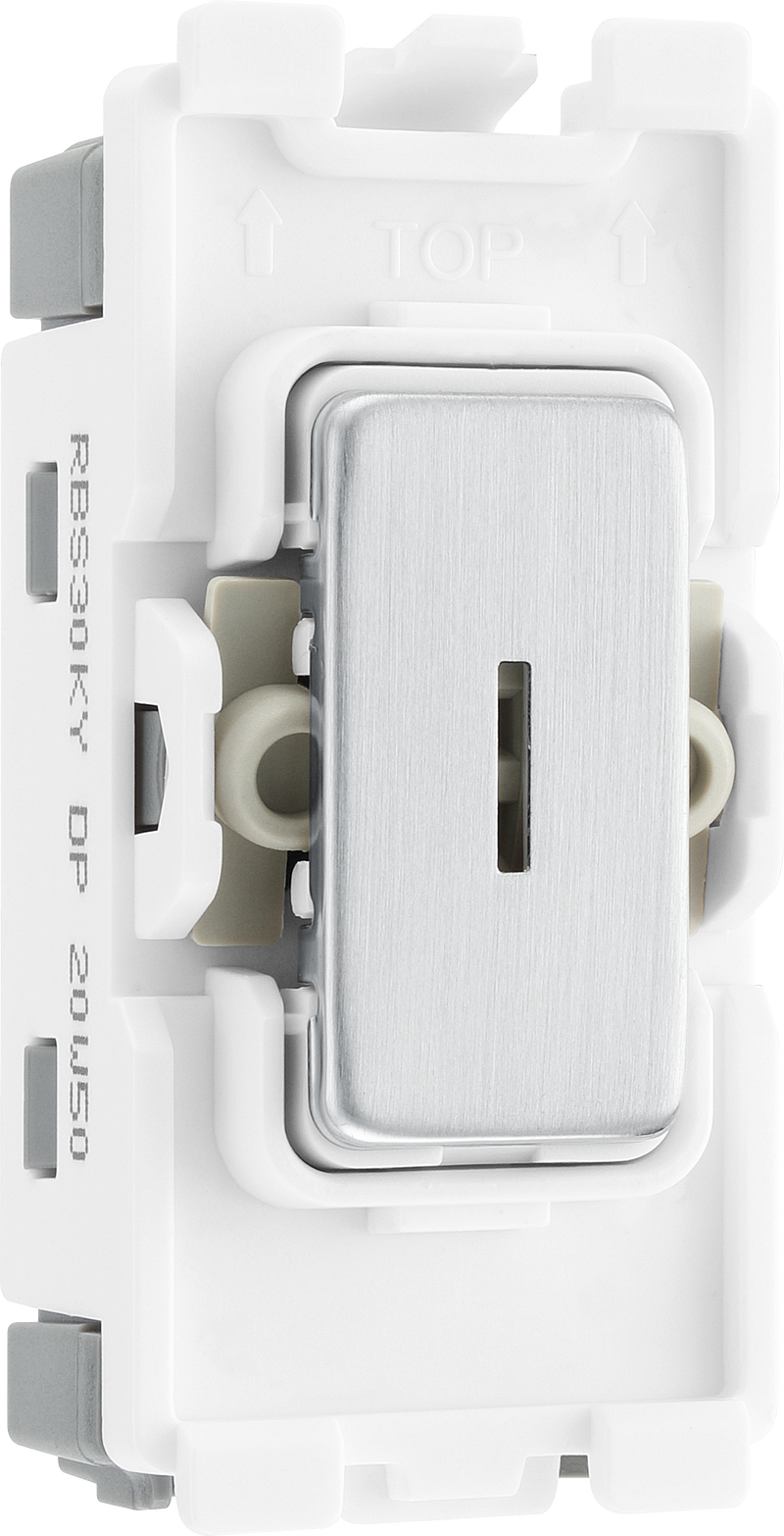 BG Electrical Grid - Double Pole