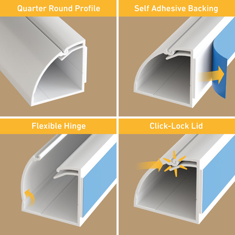 D-Line Trunking - 22x22mm White 3m Self Adhesive Length