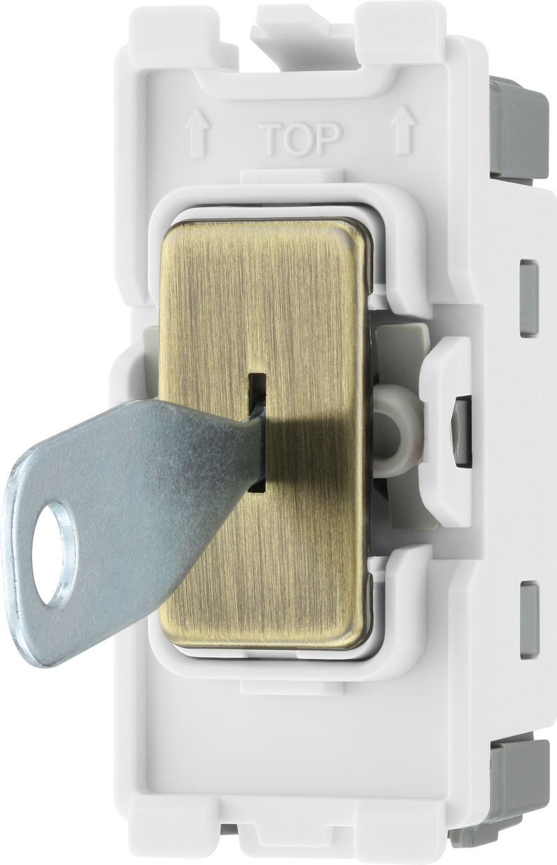 BG Electrical Grid - Double Pole