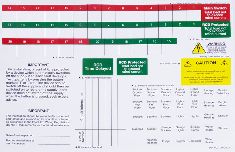 BG Circuit Protection Kits Replacement Parts - Spare label sheet for consumer unit front covers