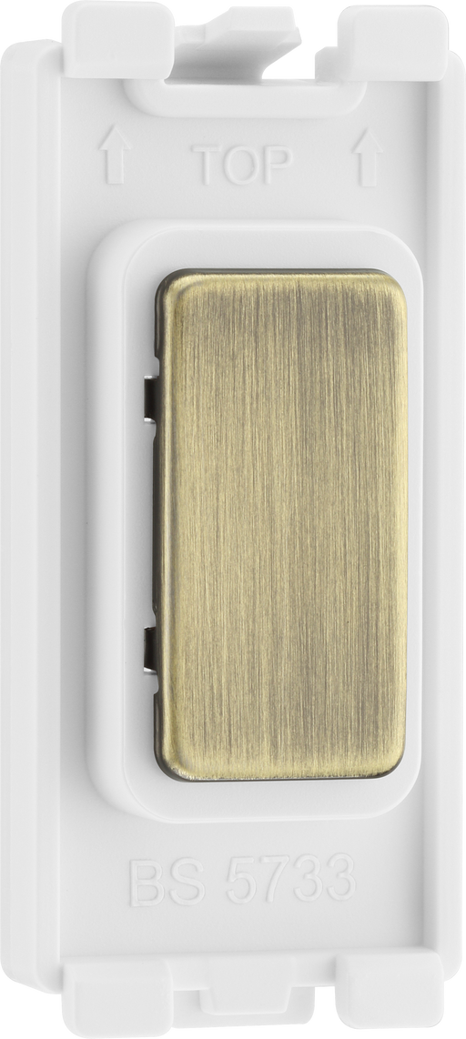 BG Electrical Grid - Blank module