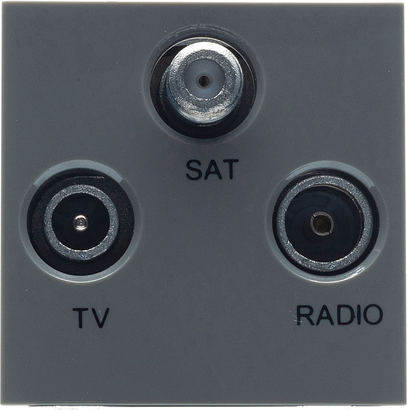 BG Electrical Euro Module - TV radio and satellite - TV IEC male, radio IEC female, satellite female