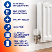Rustins Quick Drying Radiator Enamel Gloss White 1L