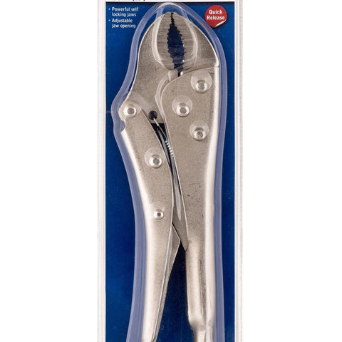Adjustable Wrenches