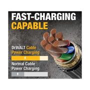 Dewalt Telecoms USB A to USB C Reinforced Charging Cable 1.2m (4ft)