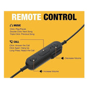 Dewalt Telecoms Jobsite Wired Earphones