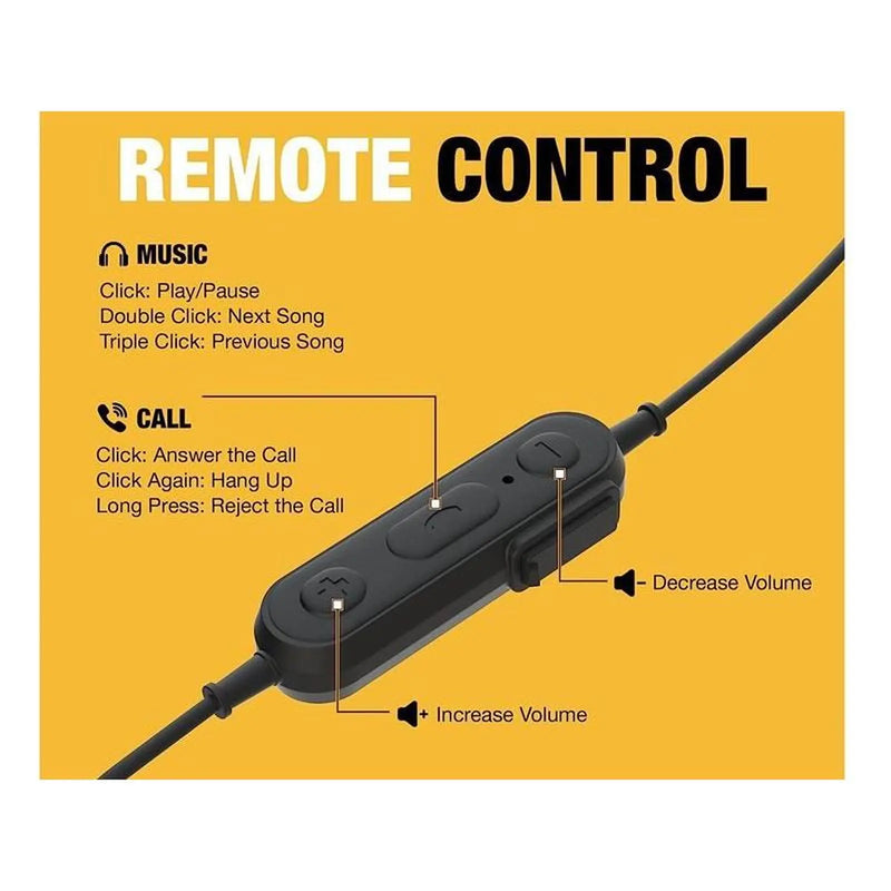 Dewalt Telecoms Jobsite Wired Earphones