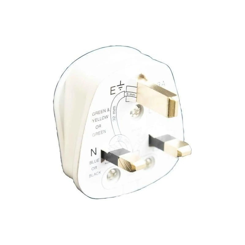 Dencon 3 Pin Fused Plug 13A Heavy Duty