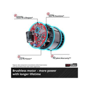 Einhell TP-RS 18/32 Li BL - Solo Power X-Change Rotating Sander 18V Bare Unit