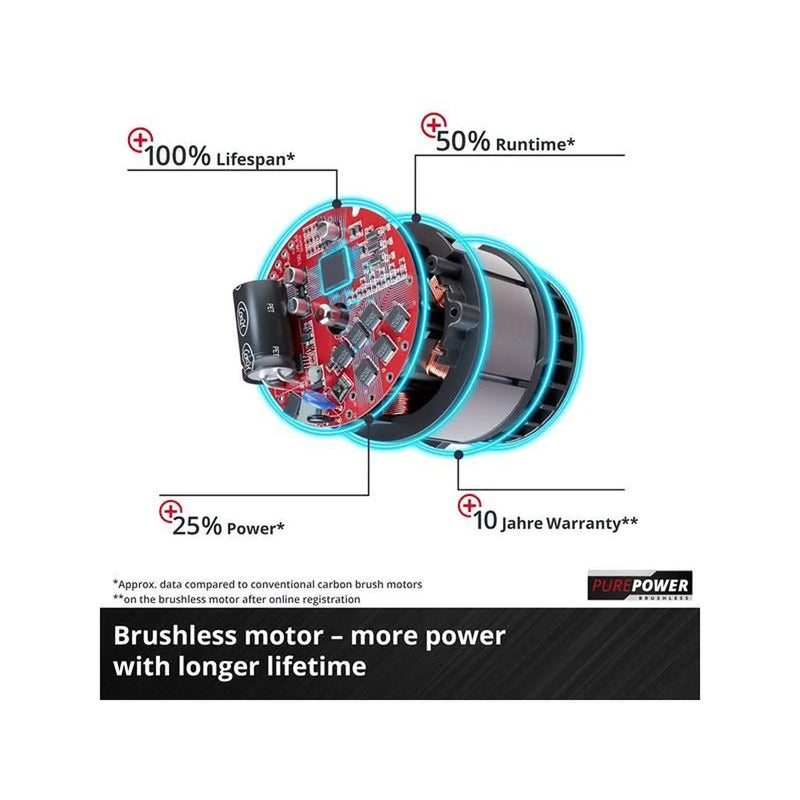 Einhell TP-RS 18/32 Li BL - Solo Power X-Change Rotating Sander 18V Bare Unit