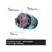 Einhell TP-JST 18/135 Li BL-Solo Power X-Change Jigsaw 18V Bare Unit