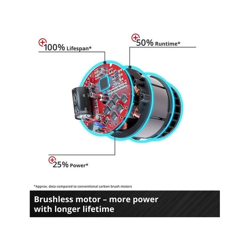 Einhell TP-JST 18/135 Li BL-Solo Power X-Change Jigsaw 18V Bare Unit
