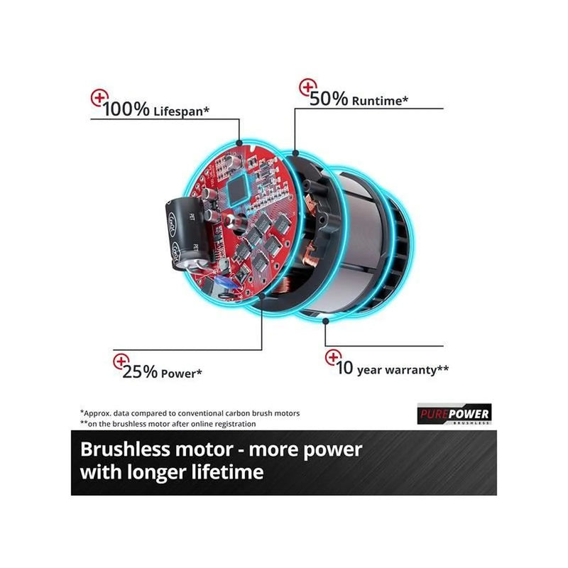 Einhell TP-CI 18/220 Li BL-Solo Power X-Change Impact Driver 18V Bare Unit