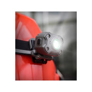 Lighthouse Rechargeable Mini LED Headlight 400 Lumens