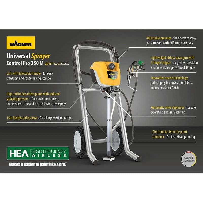 Wagner Control Pro 350 M Airless Sprayer 600W 240V