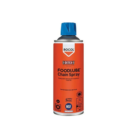 Food Safe Lubricants