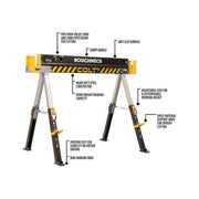 Roughneck COLT 600E Sawhorse