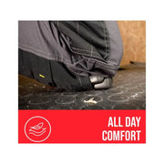Scan Kneepad Insert Type 2 Level 0