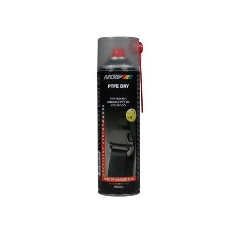 Lubricants